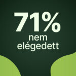 71 százalékos munkavállalói elégedetlenséget bemutató grafika, két pénzügyi vagy munkahelyi stresszt átélő irodai dolgozóval.